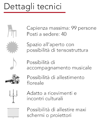 velocità di incontri statistiche